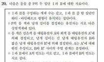 “풀이 사실상 불가능”…세계적 석학도 생명과학Ⅱ 출제 오류 지적