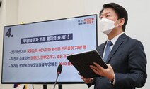 지지율 상승세 안철수…‘설맞이 3강 트로이카’ 노린다