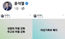 ‘여성의 날’에 또…윤석열 “여가부 폐지·무고죄 처벌” 올려