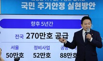 [사설] 규제완화 기댄 270만호 대책, 집값불안 우려된다