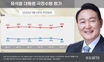 윤 대통령 지지율 31.2%…“매우 잘못하고 있다” 59.9% [리얼미터]