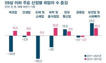 ‘선진국 신화’가 잡은 민주당의 발목