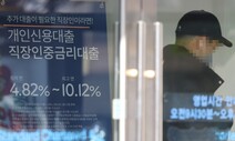 금융·경제 전문가 58% “1년 안에 금융시스템 충격 발생”