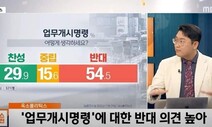 국힘의 여론조사 규제에 찬성합니다!