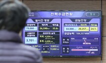 전기요금 또 인상 전망…산업부 “내년 상반기 19원 인상 희망”