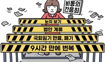 [유레카] 정략적 고려에 다시 밀린 ‘비동의 강간죄’