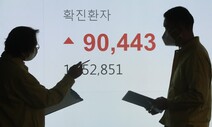 ‘멘탈데믹’ 됐나…코로나 우울, 최하위 계층이 최상위 2.4배