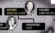 [사설] 5·18 학살 ‘전두환-장세동 비공식 지휘라인’ 규명해야