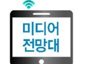 지역방송, ‘시사보도 프로 축소’ 심각…‘썰 푸는’ 토크 프로는 증가