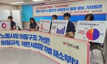 노동조합 없는 노동자 28% “임금체불 경험”