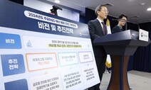 “갈라먹기식 R&D” 대통령 호통 뒤…8년 만에 예산 13.9% 싹둑