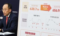 내용 안 밝히고 ‘예산 23조 아꼈다’ 자화자찬…국회 심의 진통 예상