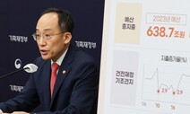 감세 자랑은 중앙정부 몫, 짠물예산 직격탄 지방정부 ‘끙끙’