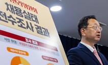 ‘채용비리 의혹’ 선관위 5곳 압수수색…“관련 자료 확보 중”