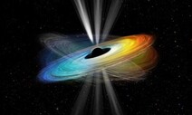 M87 블랙홀 ‘팽이처럼’ 돈다…11년 주기 세차운동도 관측