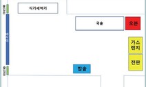 “폐암 걱정 없는 조리실 만들자” 경남 학교급식실 환기 개선 매뉴얼 제작