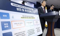 R&D 예산 홀대하다 연구 역량 뒤처진 일본…남 일 같지 않네