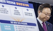 국민연금기금 수익 1%p 올린다?…“리스크 커 신뢰 흔들 우려”