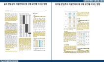 김건희, 이번엔 ‘위조’ 의혹…“골프장 자료→디자인 논문 둔갑”