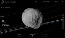 탑차만한 소행성, 내일 아침 지구 3600㎞ 근접