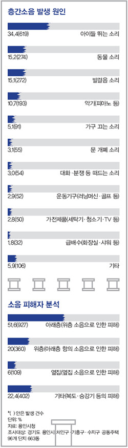 963호 기획