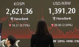 ‘관세 공포’에 외국인 국내 주식 14조 순매도…역대 최대