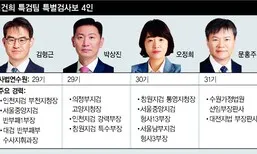 ‘김건희 특검팀’ 특검보 확정하고 검찰·금감원 방문