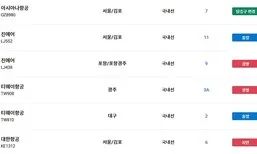 전국 집중호우로 제주공항 국내선 52편 결항…지연 운항도