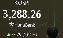 ‘코스피5000’이 정책 목표가 돼선 안되는 이유 [아침햇발]