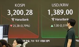 코스피 ‘뒷걸음질’…미 관세·물가 우려에 반도체주 하락세