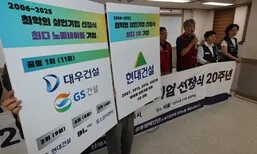 중대재해 사망·부상자 수 담긴 887곳 기업 실명 공개
