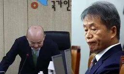 ‘윤석열 방어권’ 발의했던 김용원, “‘헌법존중 TF’ 직권조사해야”