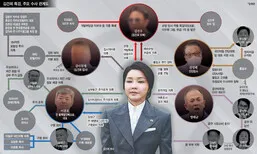‘피의자’ 김건희, 오늘 오전 10시 특검 포토라인 선다