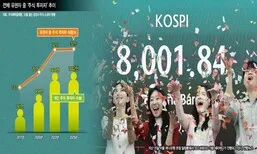 1500만 주식 투자자 시대…‘주주공화국’은 기우인가?