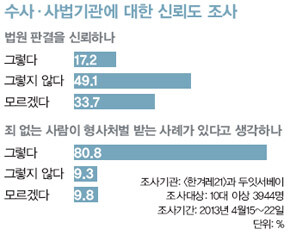 958호 기획연재