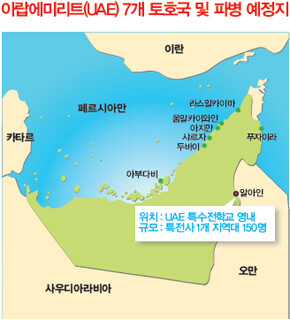 아랍에미리트(UAE) 7개 토호국 및 파병 예정지