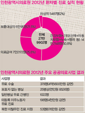 958호 표지이야기