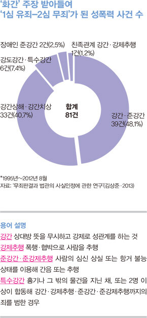 953호 기획연재