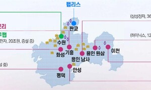 윤 대통령 “622조 반도체 민간투자” 발언, 재탕·삼탕이네