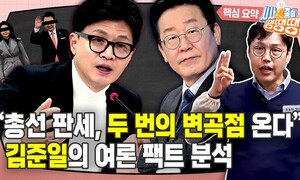 ‘윤석열·김건희 숨기기 전략’ 통했나...출렁이는 여론 [시사종이 땡땡땡]