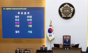 국힘 주도 ‘서울학생인권조례’ 폐지…“나쁜 정치, 부끄럽다”