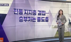 지지 정당 없는 당신, 중도층인가요?