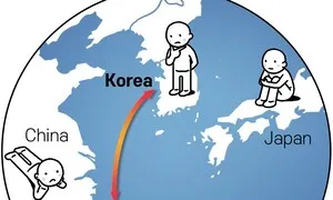 동아시아의 ‘약한 고리’, 한반도와 대만 [유레카]