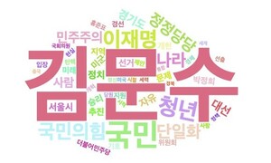 김문수는 김문수 188번 부르짖고 이준석은 이재명만 91번 외쳤다
