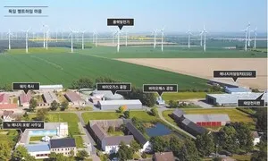 기적의 마을, 펠트하임과 미들그룬덴 [김해동의 기후시민]