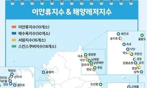 전국 10개 해수욕장 실시간 ‘이안류 위험도’ 제공