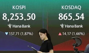 코스닥 7% ‘깜짝 급등’…바이오·2차전지 불기둥에 매수 사이드카