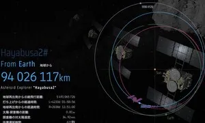 영화처럼 소행성 충돌하면?…일본 탐사선, 지구 방어 기술 확보했다