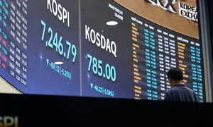코스닥 상장기업, 20년간 수익·성장 악화 뚜렷…“기업군 식별체계 정비해야”