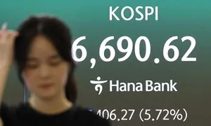 중동 불안에 유가 급등, 금리 인상 우려에 코스피 6690까지 밀려